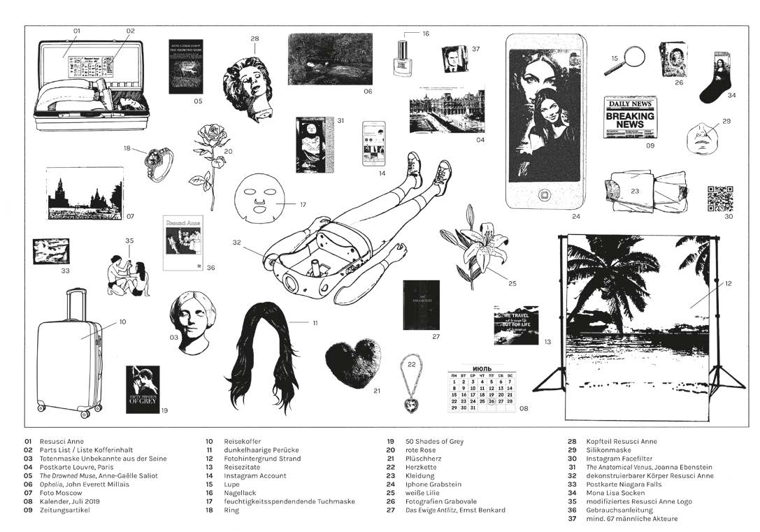 Bild mit Zeichnungen