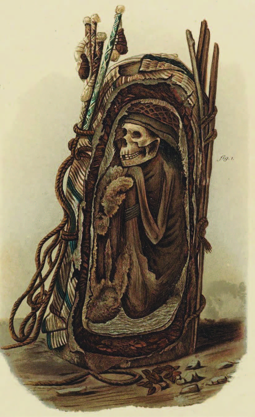 Figure 2 (Drawing of a funerary bundle)